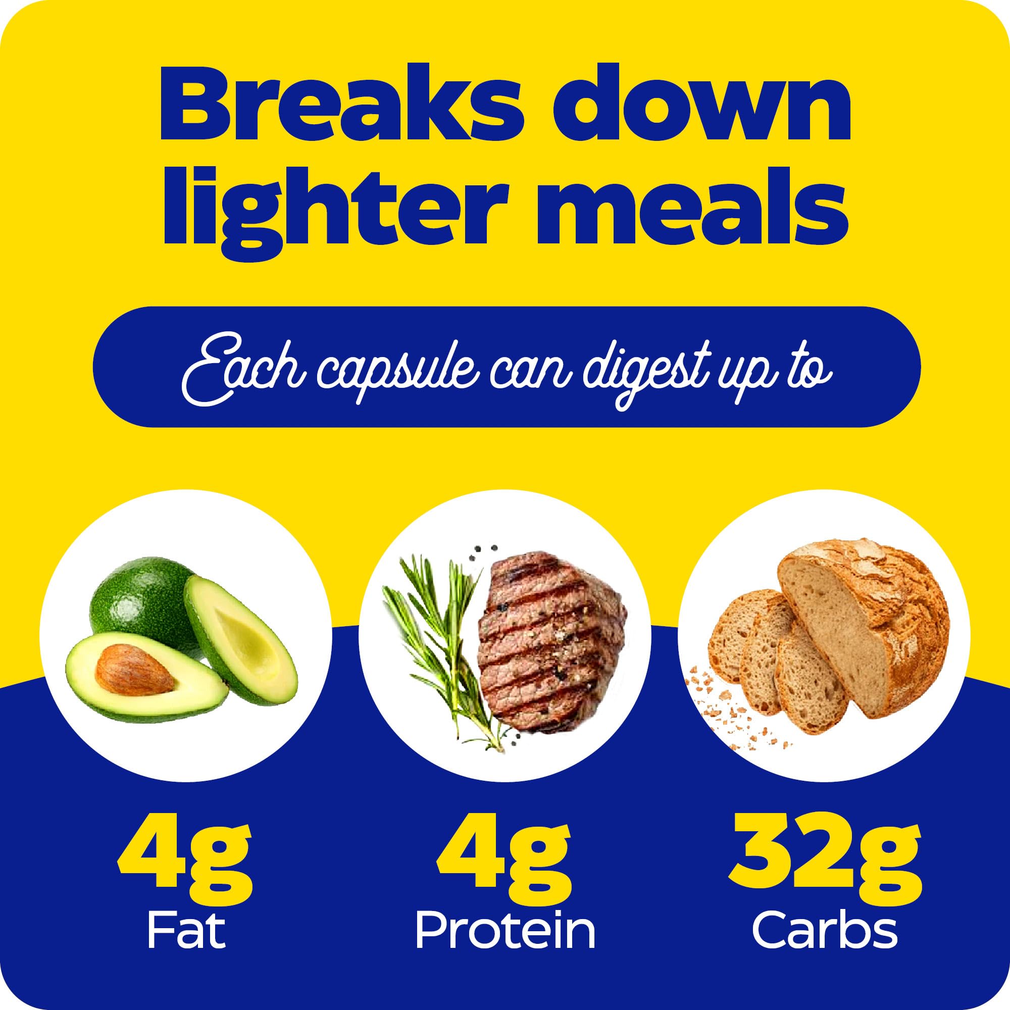 Uso diario de Digest Basic en la rutina de comidas