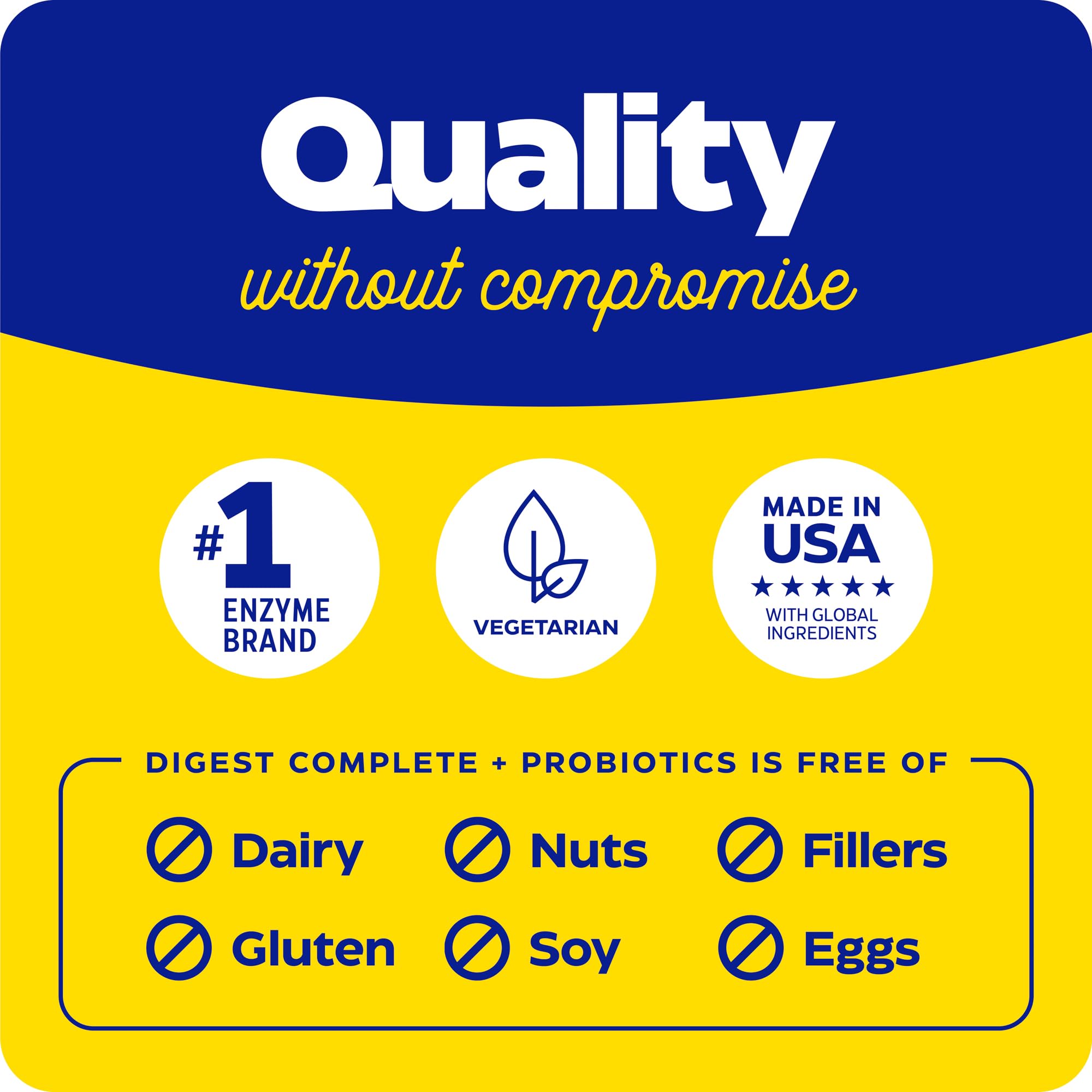 Enzymedica Digest Complete dosage graphic illustrating one capsule per meal