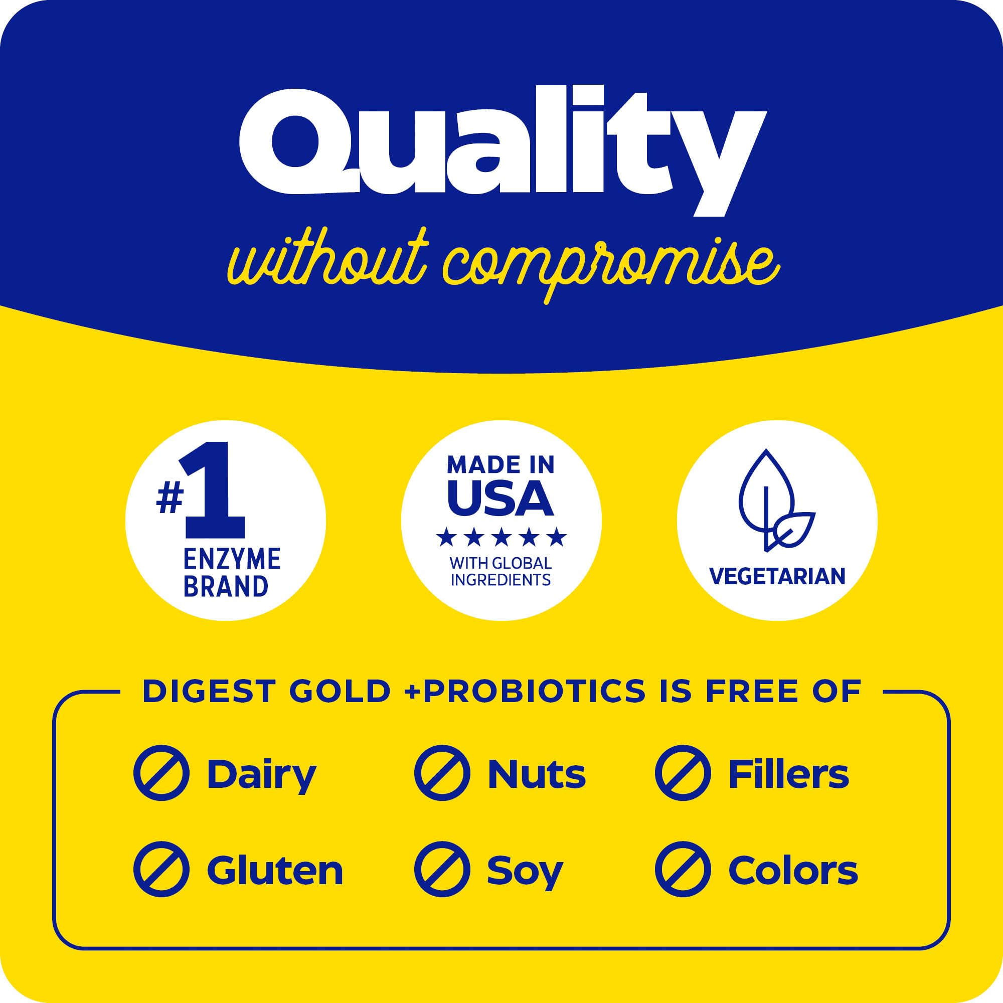 Enzymedica Digest Gold 90 capsules pack shown for predictable use.