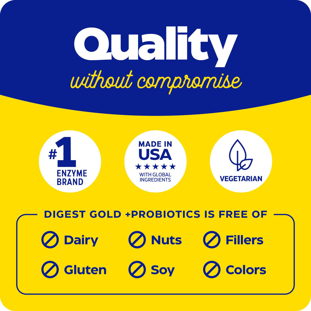 Enzymedica Digest Gold 90 capsules pack shown for predictable use.