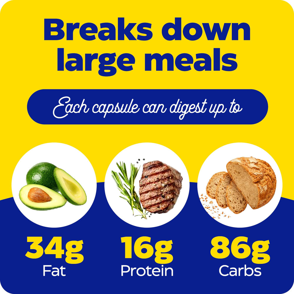 Digest Gold ATPro blend indicator highlighting post-meal energy support