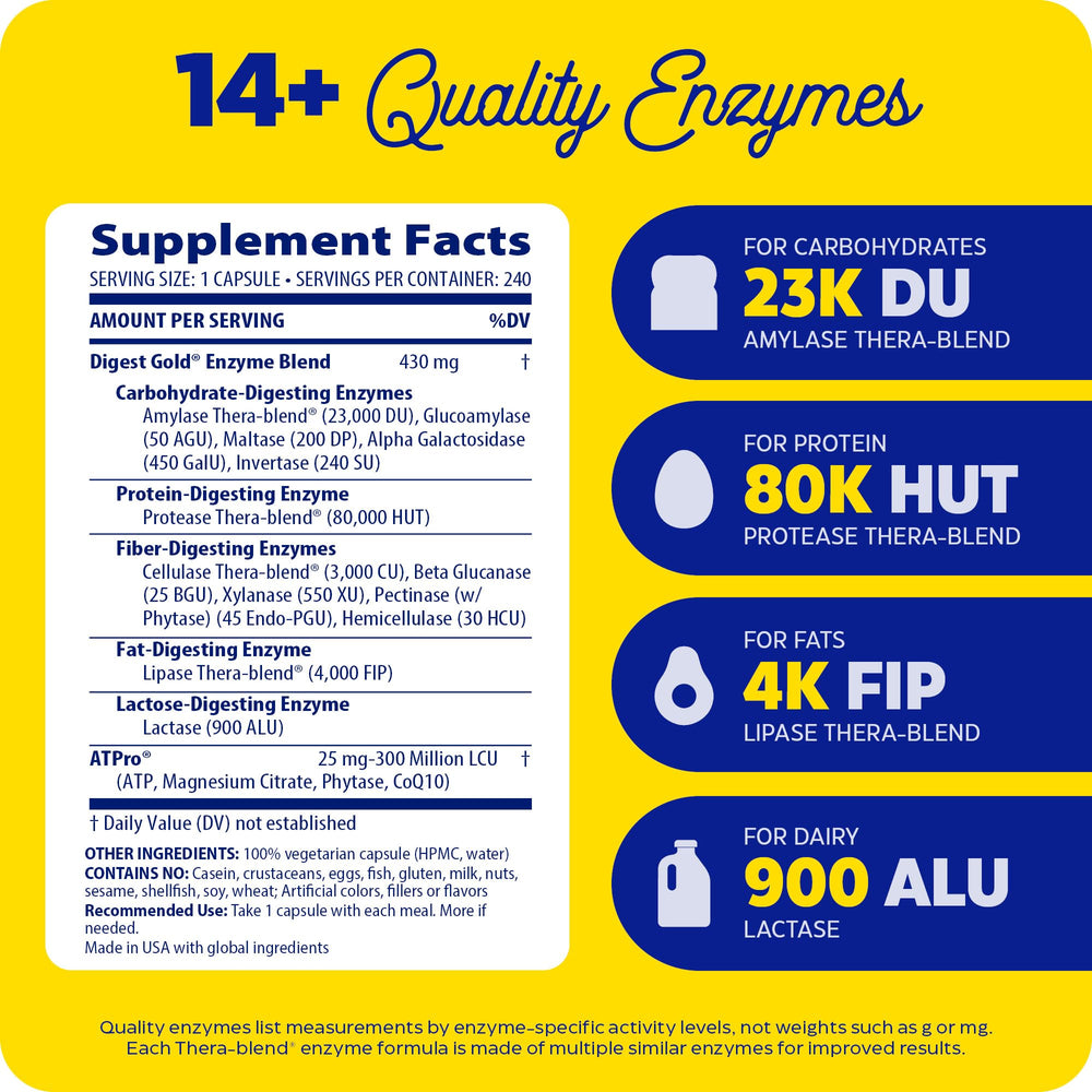 Enzymedica Digest Gold bottle back with supplement information.