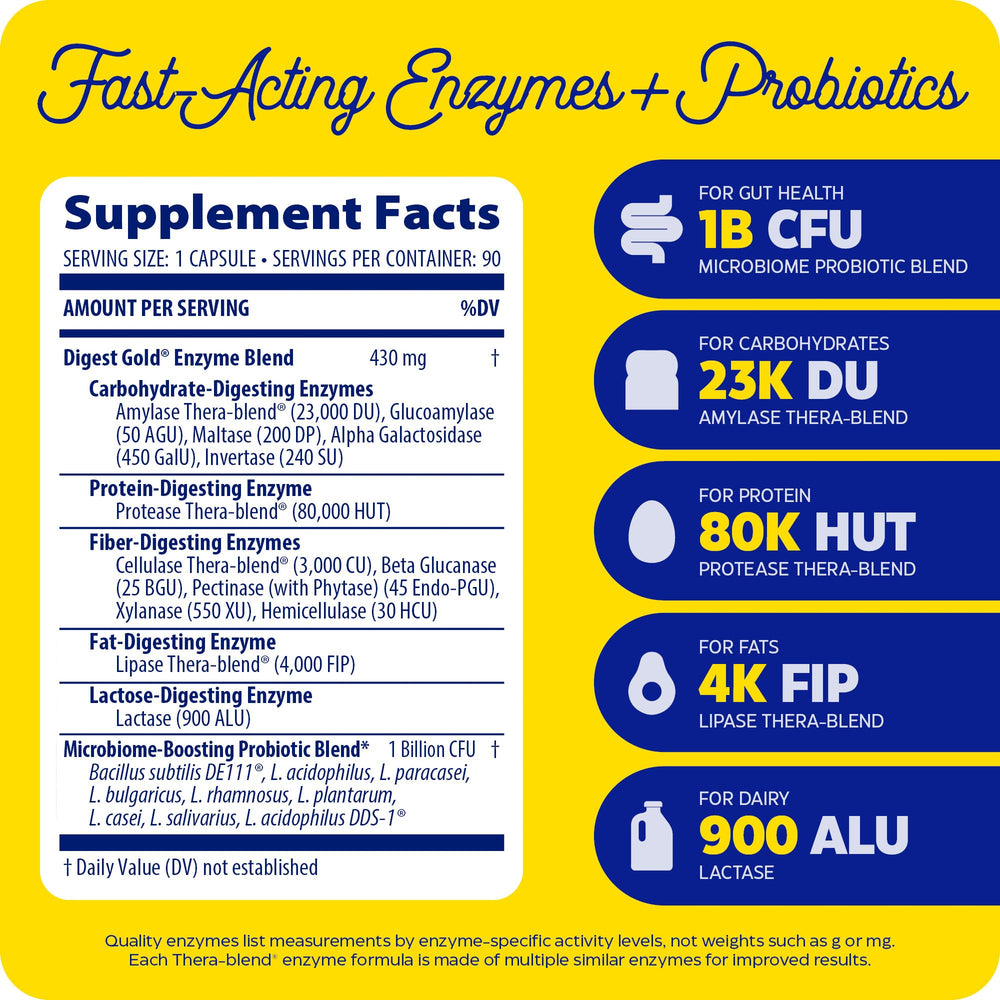 Enzymedica Digest Gold probiotics capsules highlight added live cultures.