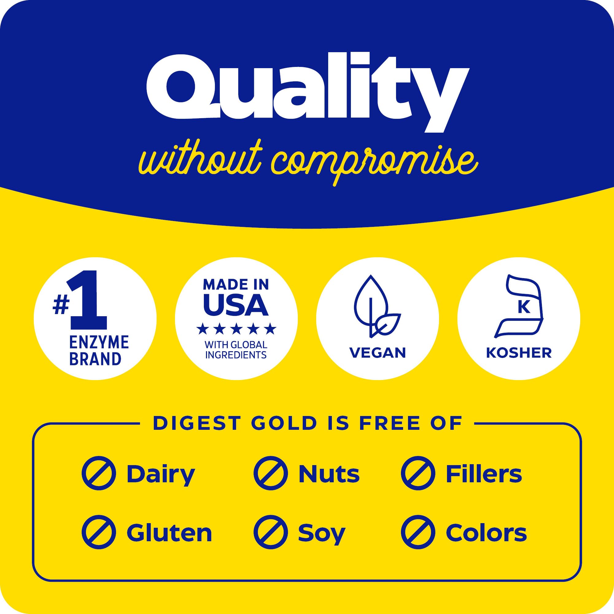 Serving tray with Digest Gold + ATPro suggesting daily digestive support.