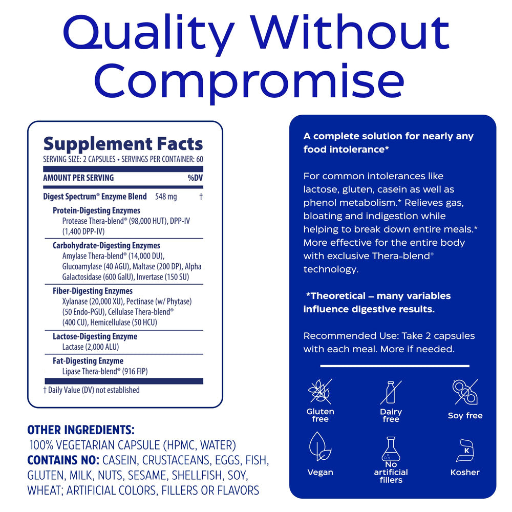Enzymedica Digest Spectrum Thera-blend diagram emphasizes sustained enzyme activity