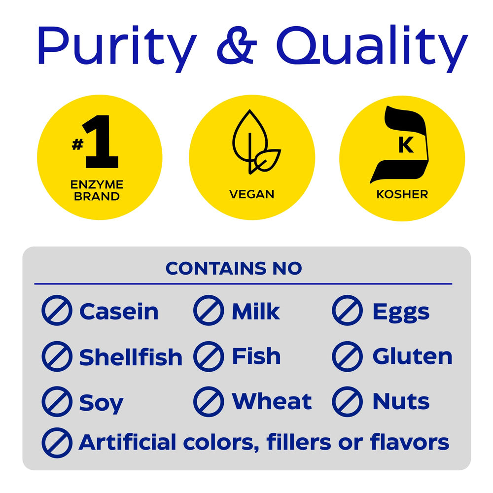 Enzymedica GlutenEase gluten and casein illustration connects meals to occasional discomfort relief.