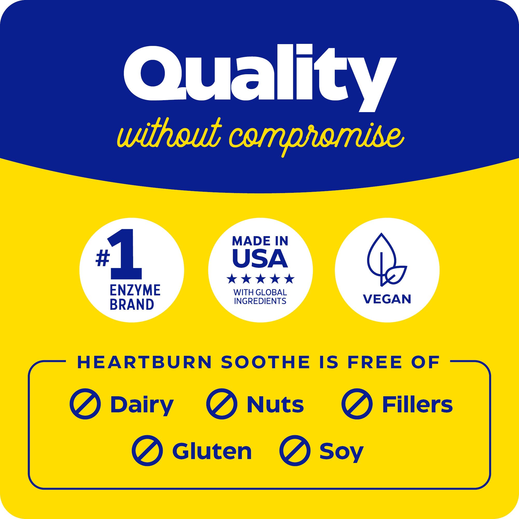 Graphic highlight of alginic acid study related to Enzymedica Heartburn Soothe