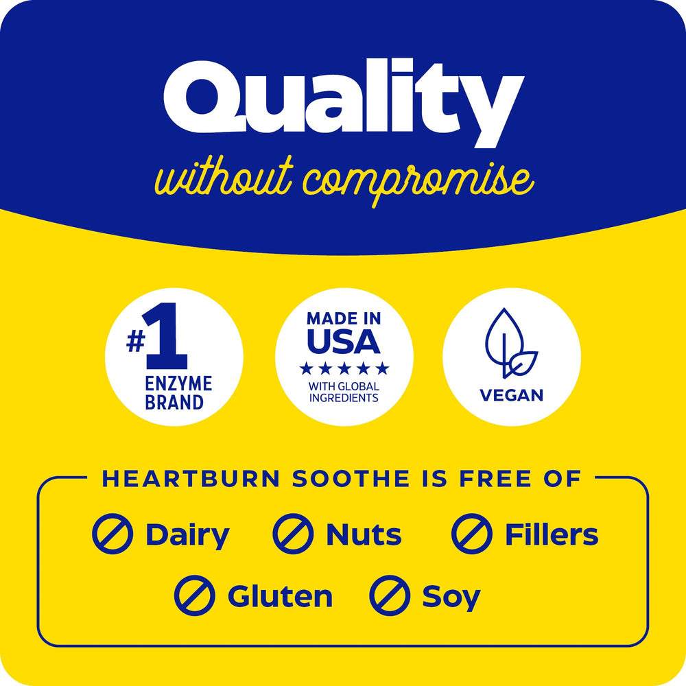 Graphic highlight of alginic acid study related to Enzymedica Heartburn Soothe