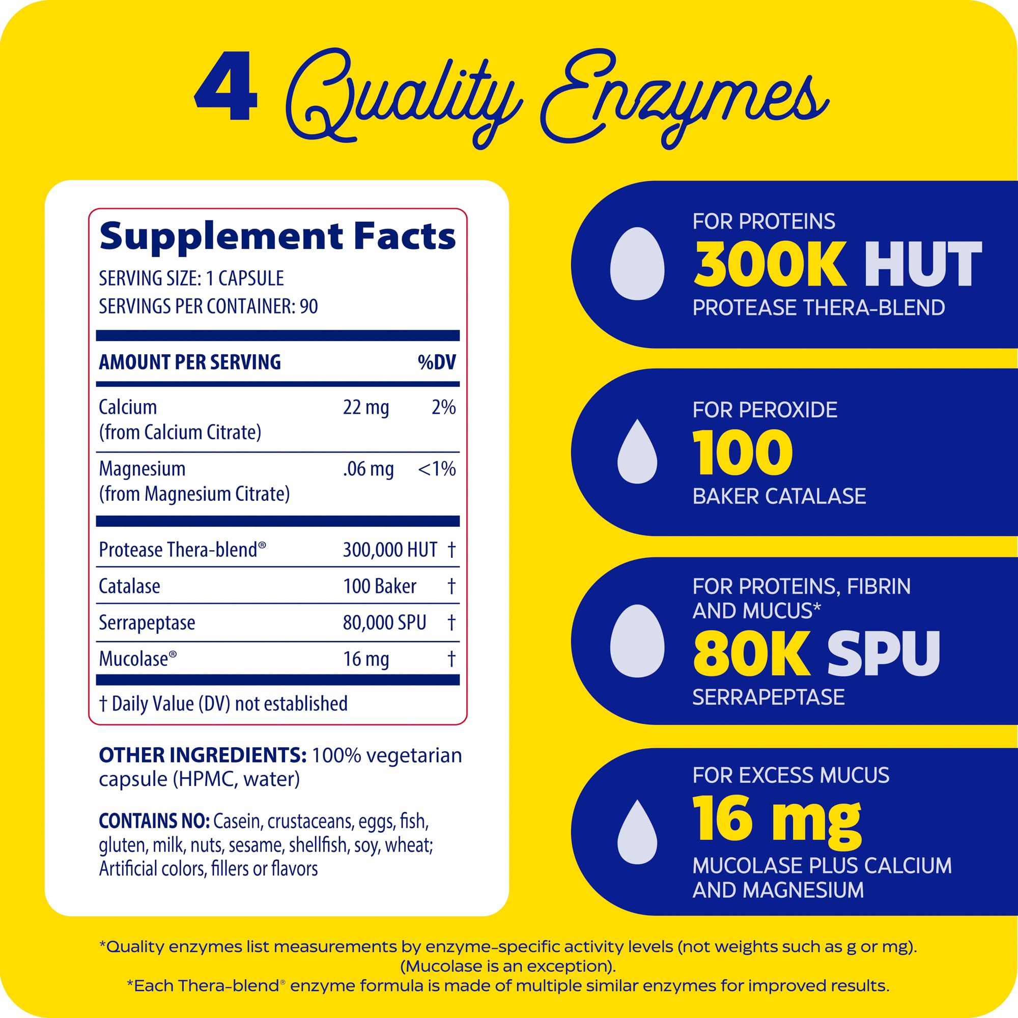 Enzymedica Immune Defense bottle back label with certifications and key ingredients