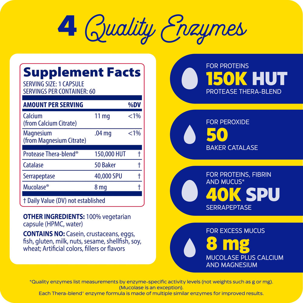 Close-up of Enzymedica Immune Defense capsules for systemic enzyme support.