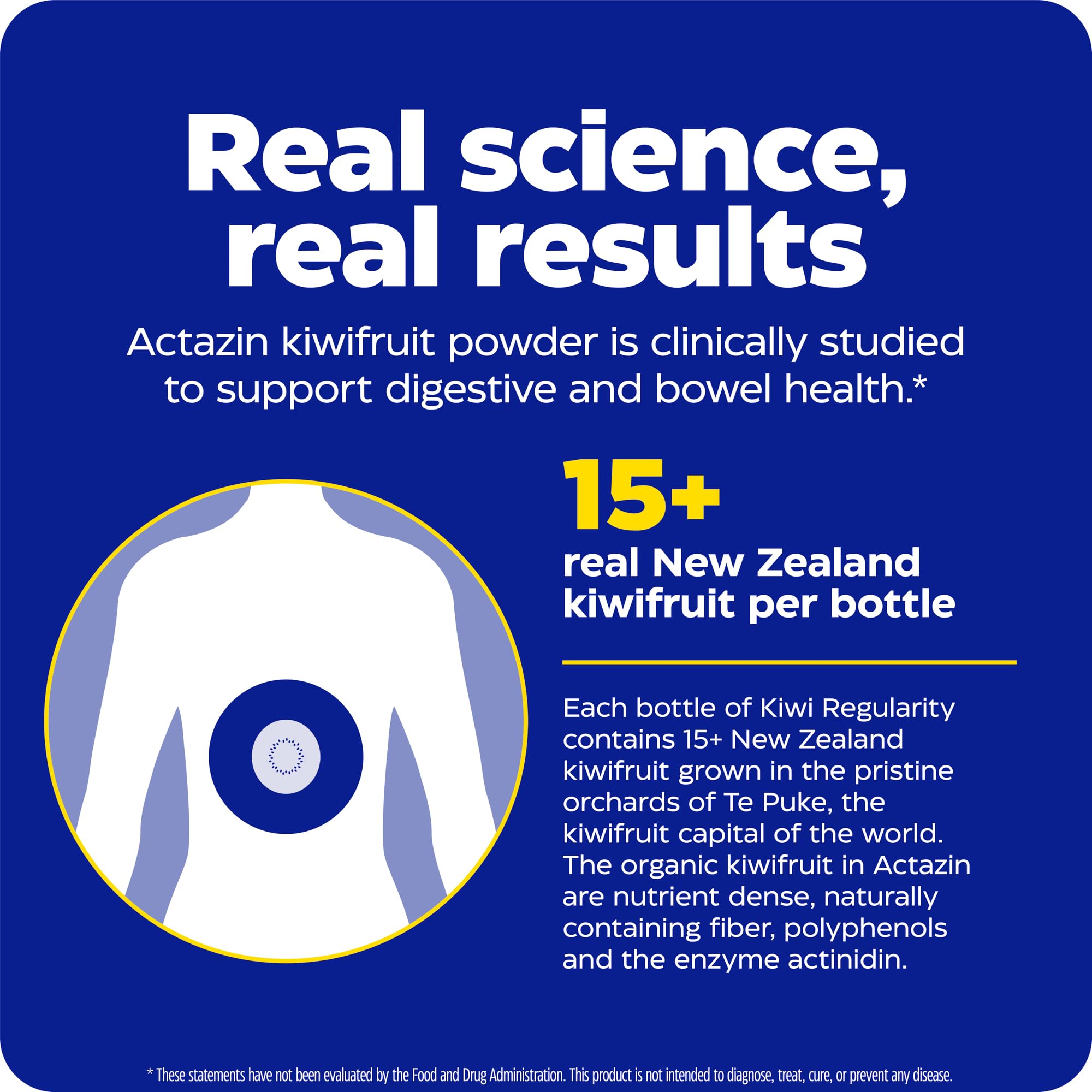 Digestive health graphic illustrating potential gut comfort with Kiwi Regularity