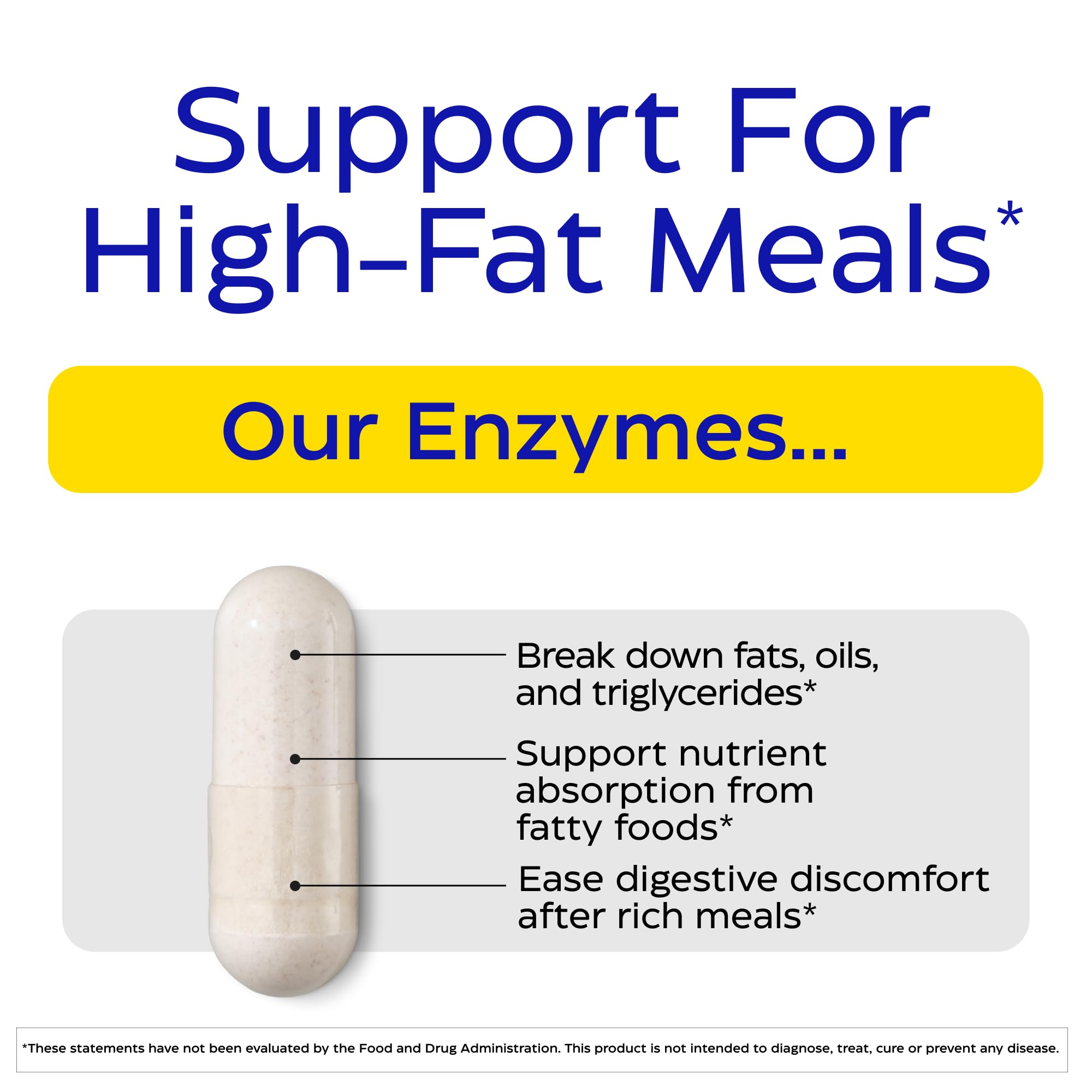 Enzymedica Lypo Gold capsules opened to reveal enzyme blend for fat, carb, and protein digestion.