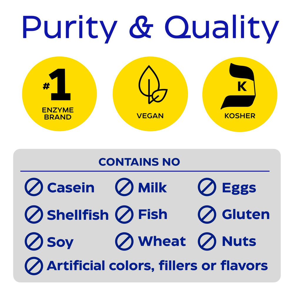 Enzymedica Lypo Gold gluten-free formula without common allergens