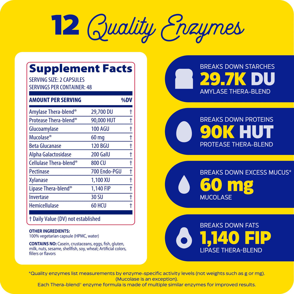 MucoStop capsules ready for convenient non-drowsy relief.
