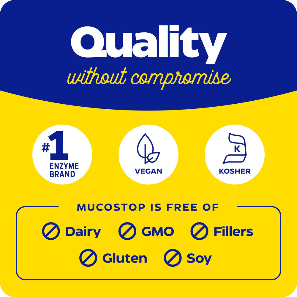 Thera-blend technology graphic emphasizes multi-enzyme action.