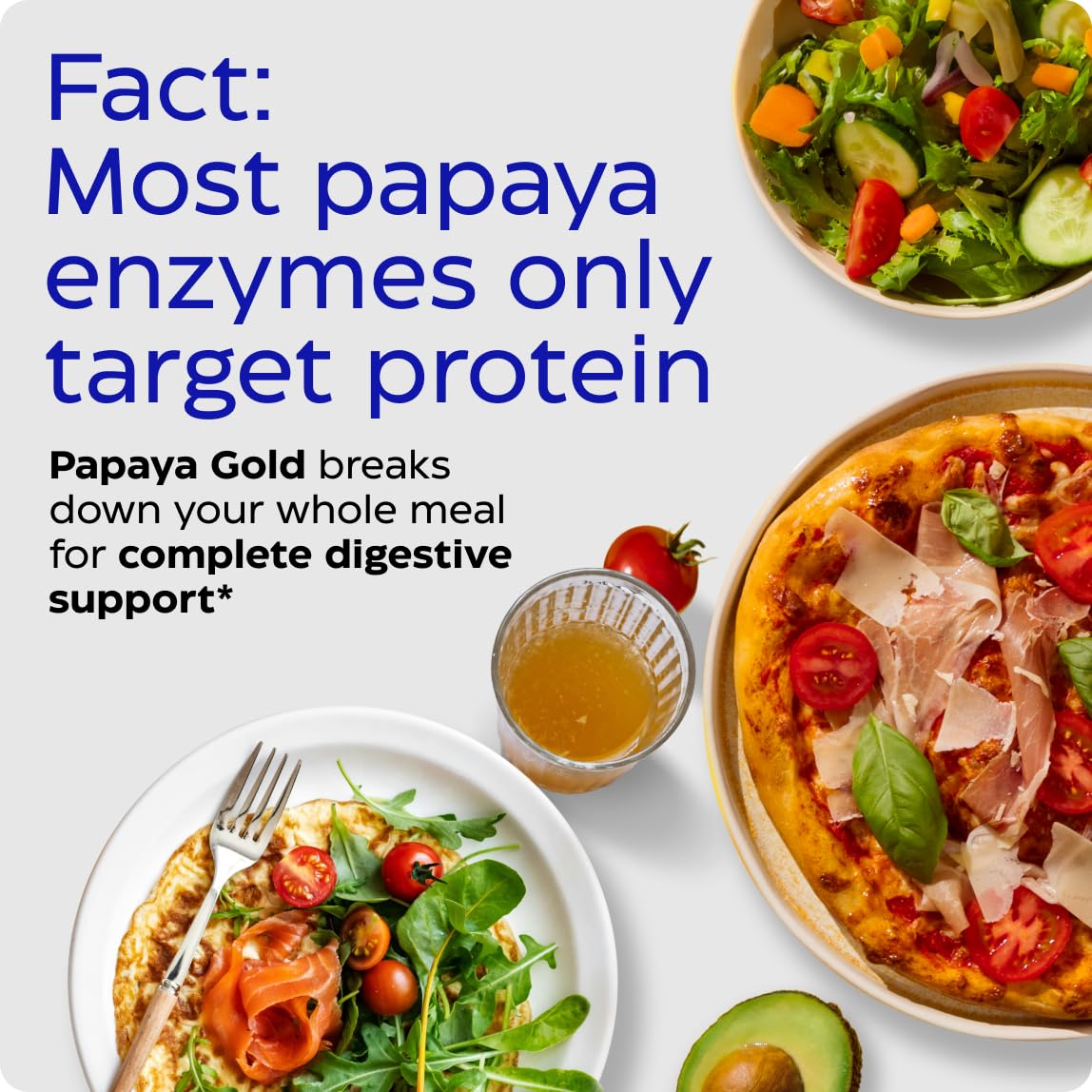 Enzymedica Papaya Gold Thera-blend enzymes across pH levels.