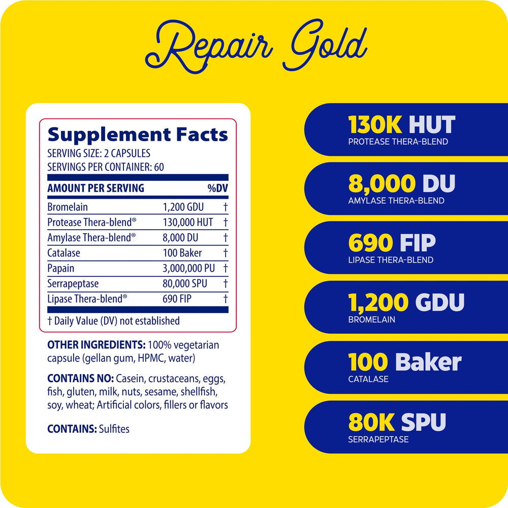Enzymedica Repair Gold set up for active recovery with athletic context.