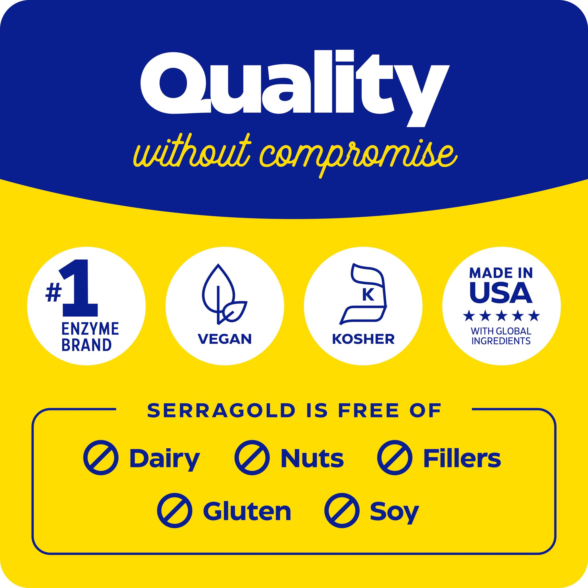 Enzymedica SerraGold travel-ready bottle shown for convenient use on the go.