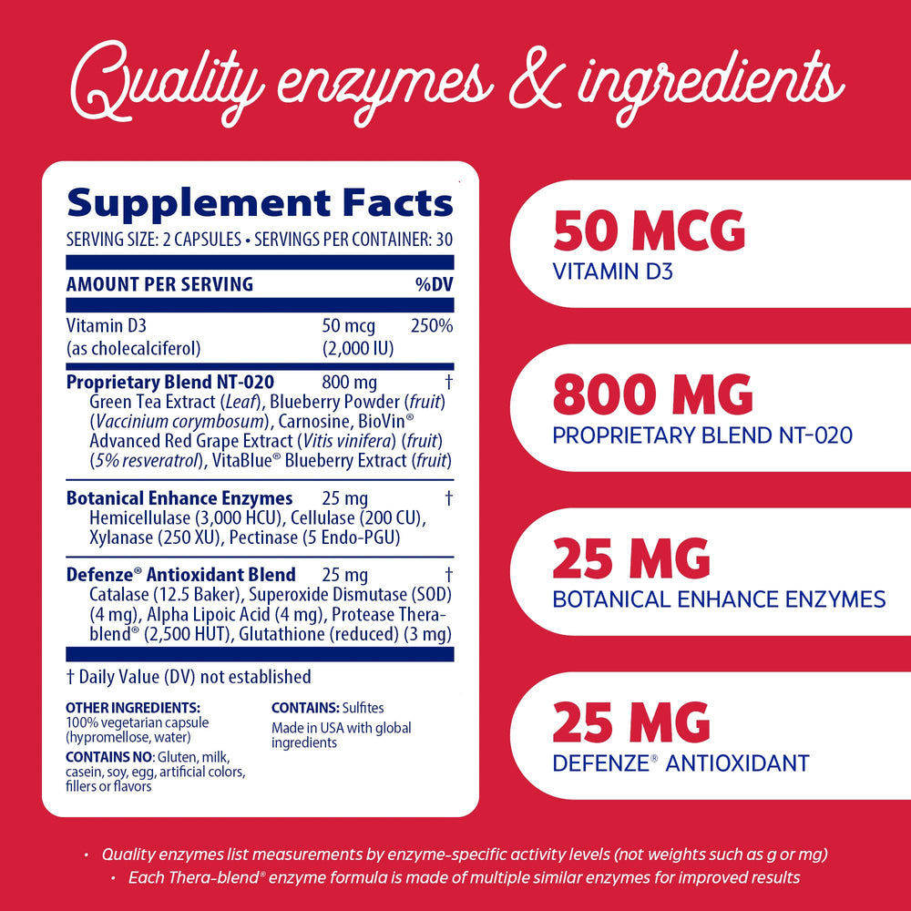 Stem XCell capsules close-up for convenient daily use
