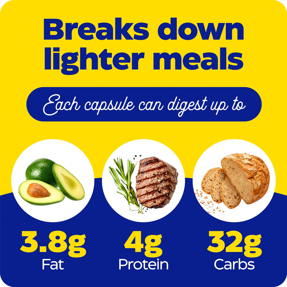 Thera-blend enzymes illustration suggests flexible digestion support.