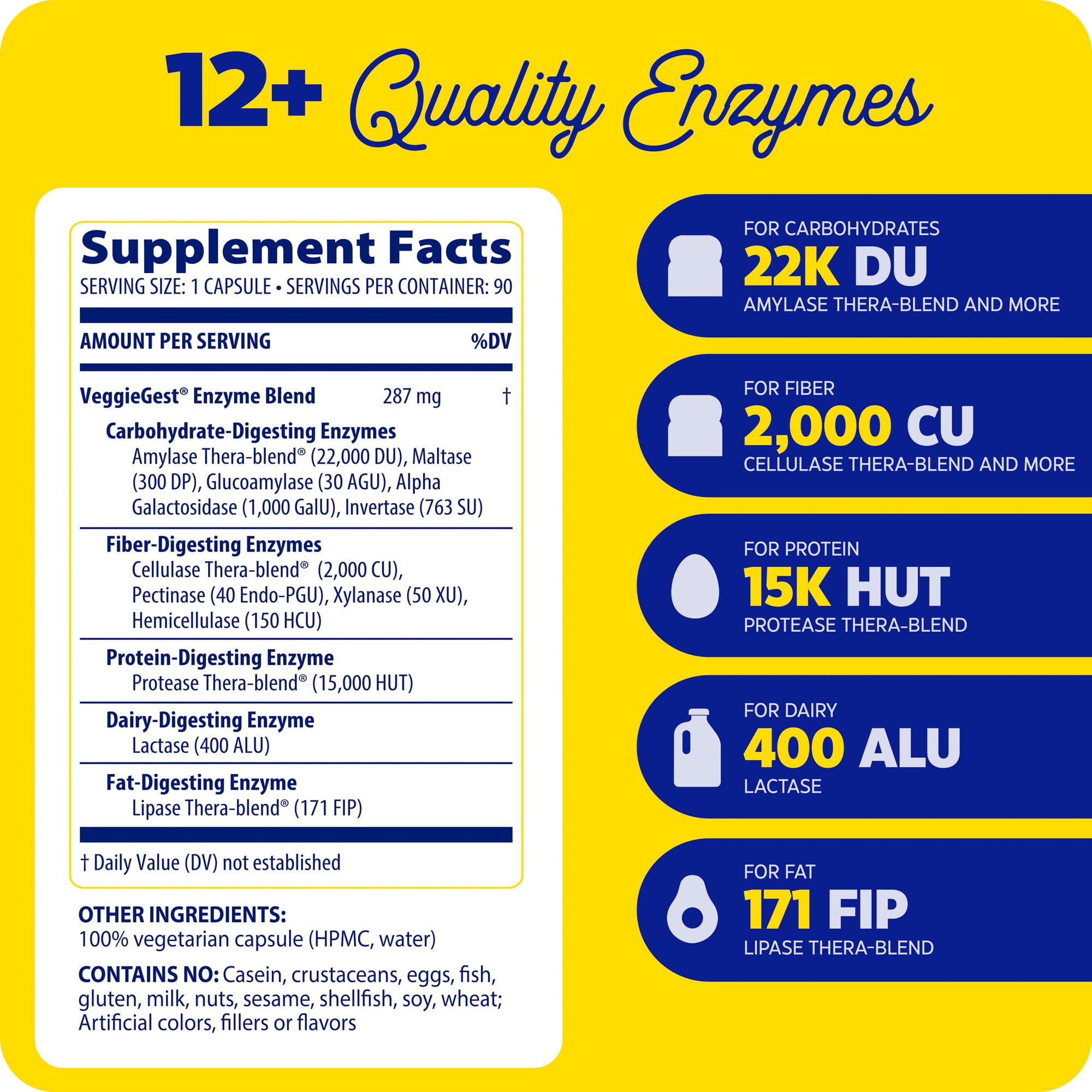 Healthy bean dish image implies gas-reduction potential after legumes.