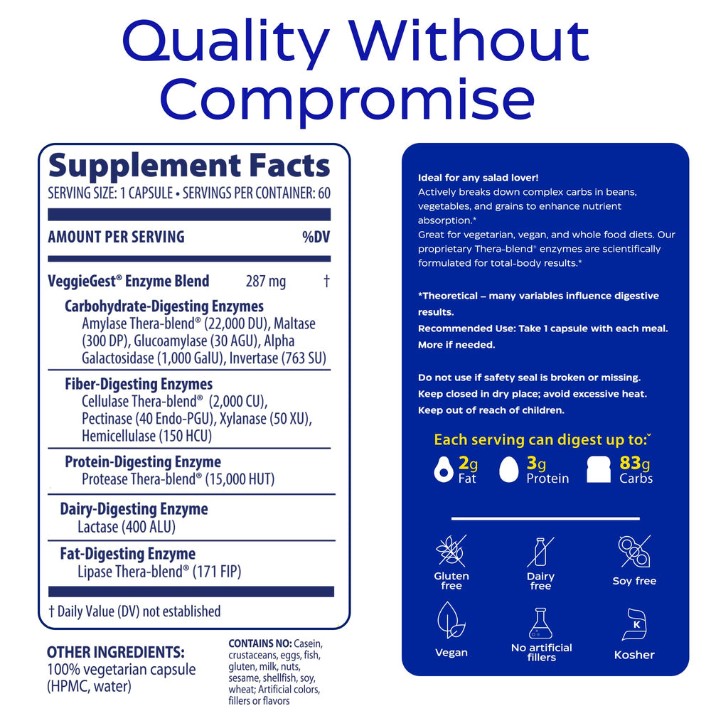 Enzymedica VeggieGest label shows gluten-free and soy-free ingredients for dietary peace.