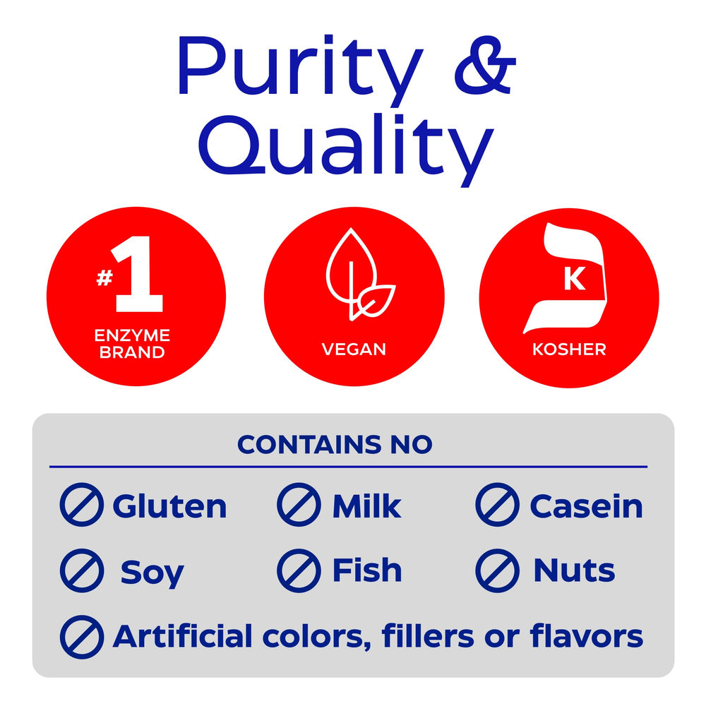 Bottle with water demonstrating easy daily dosing in a simple routine.