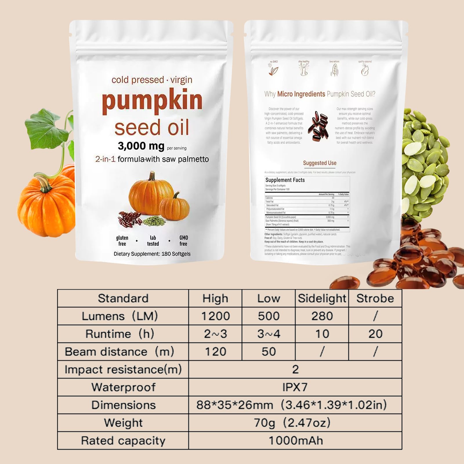 EOQIFJM daily-use capsule scene showing 90-day supply.
