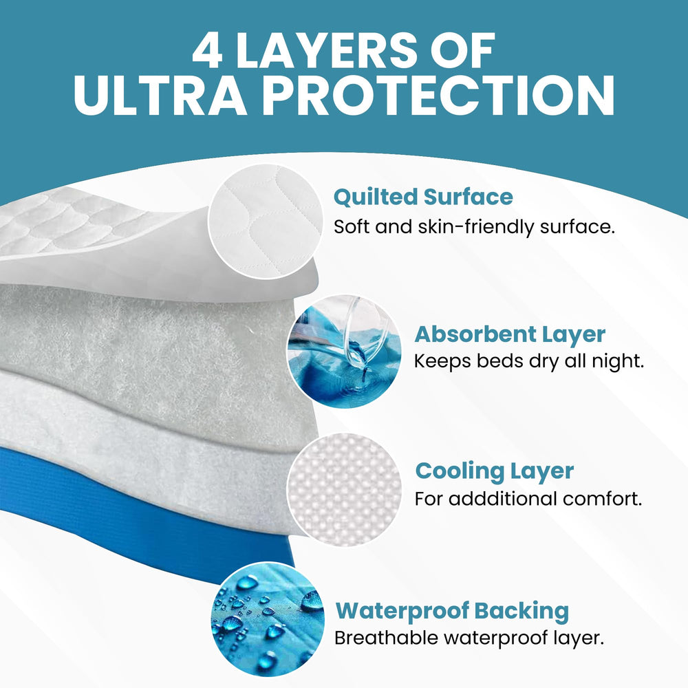 Epica bed pads with plush top surface provide comfortable protection