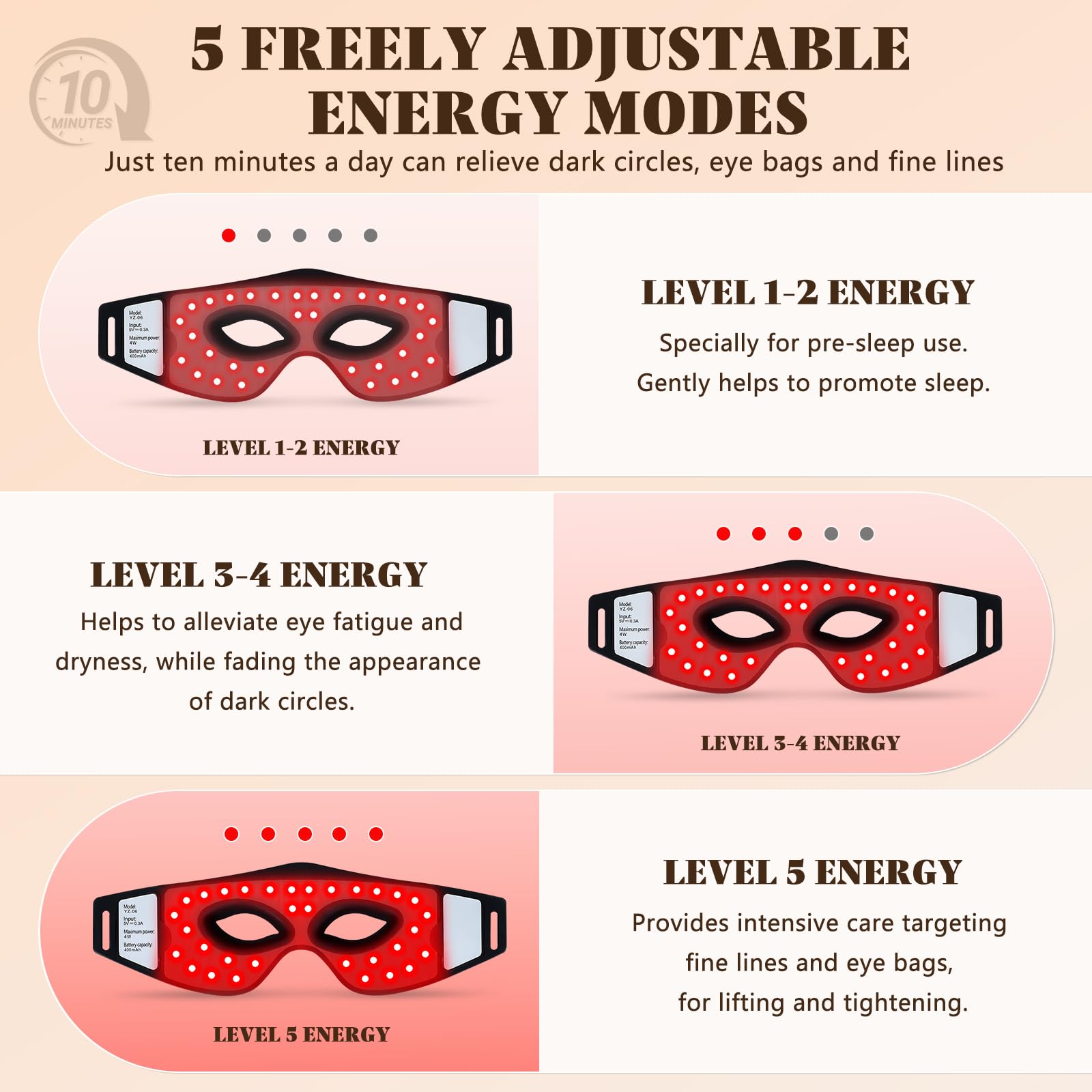 Epinuo inner-eye shield preventing light leakage during therapy.