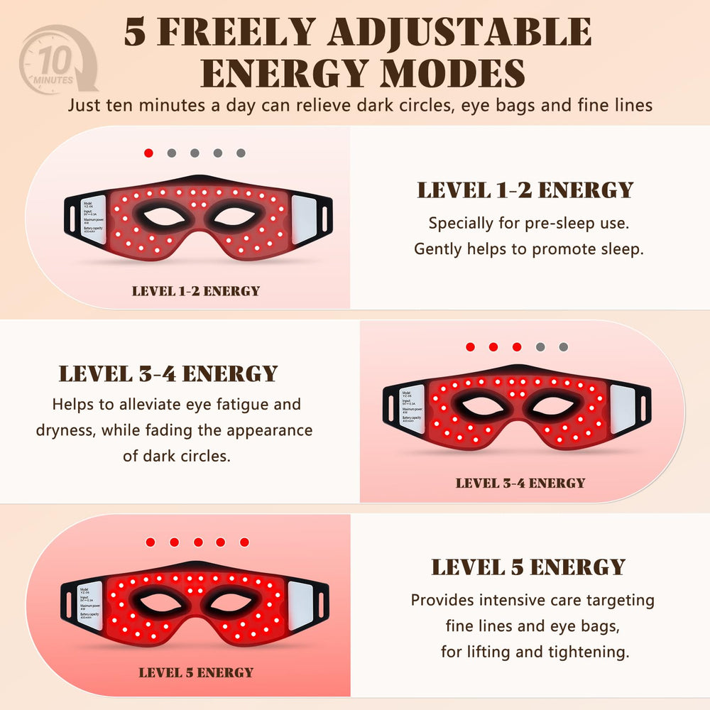 Epinuo inner-eye shield preventing light leakage during therapy.