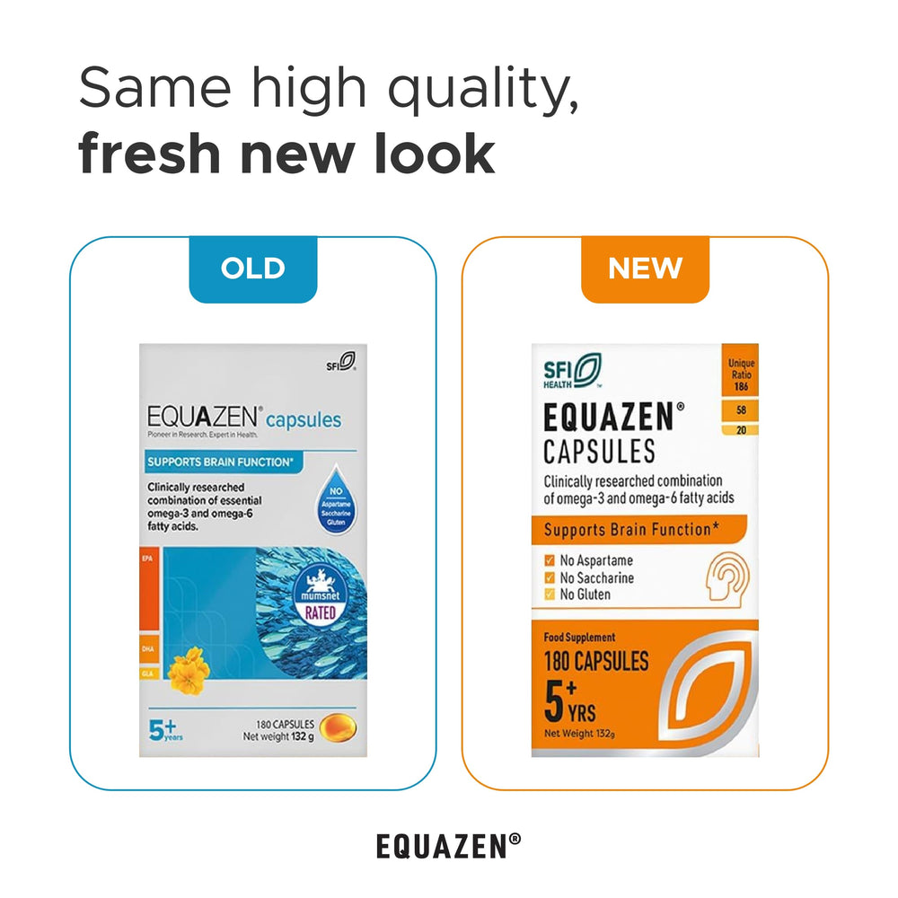Graphic of omega-3 and omega-6 sources in the Equazen blend.