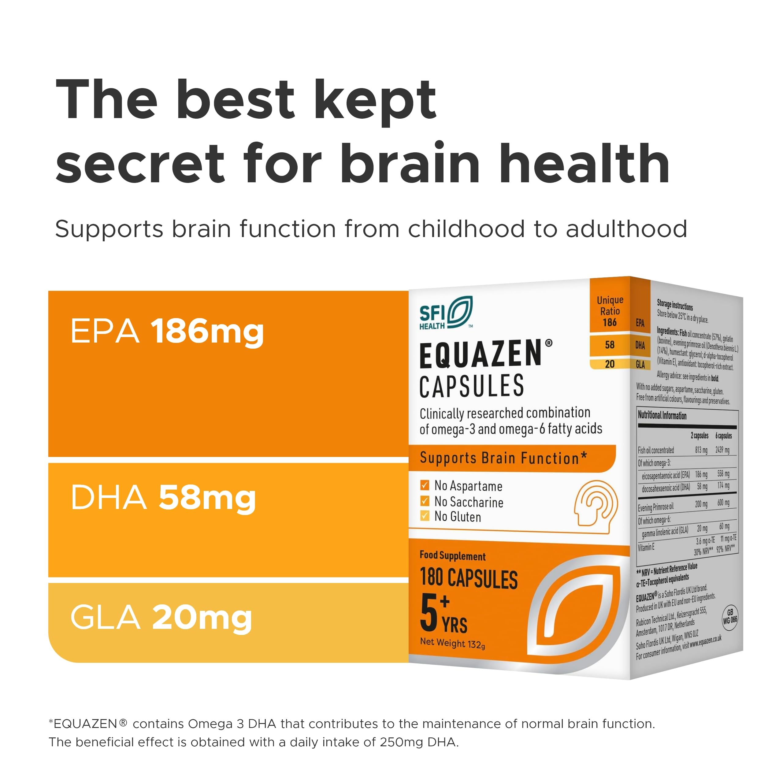 Nutrition label of Equazen Eye Q showing the omega blend.