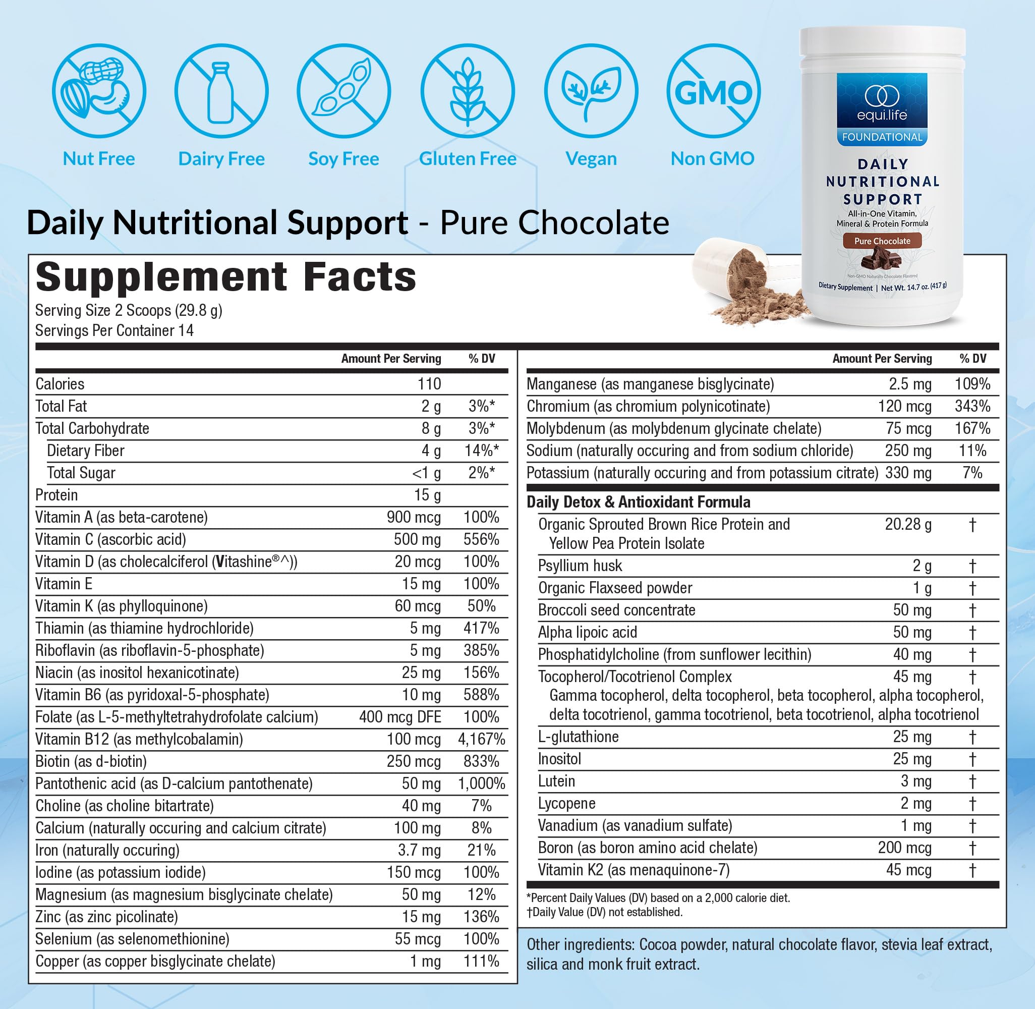 Equilife Daily Nutritional Support broccoli-derived Broccophane detox ingredient