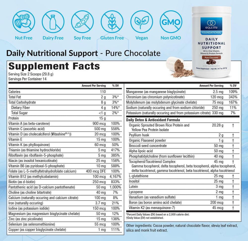 Equilife Daily Nutritional Support broccoli-derived Broccophane detox ingredient