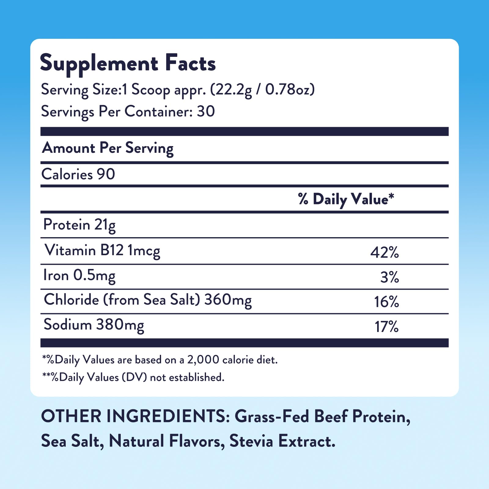 Equip Foods Prime Protein nutrition panel highlights high protein and low sugar