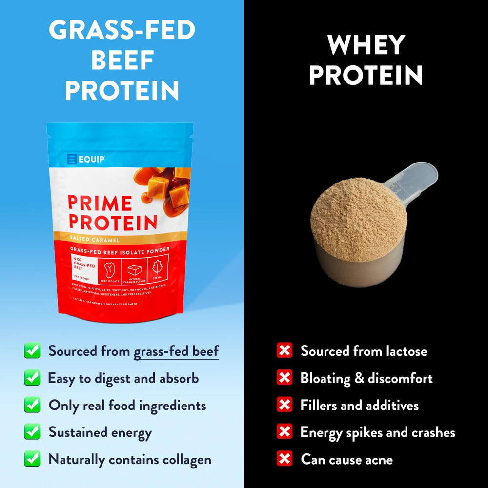 Equip Foods Prime Protein scoop reveals powder texture ideal for shakes and desserts