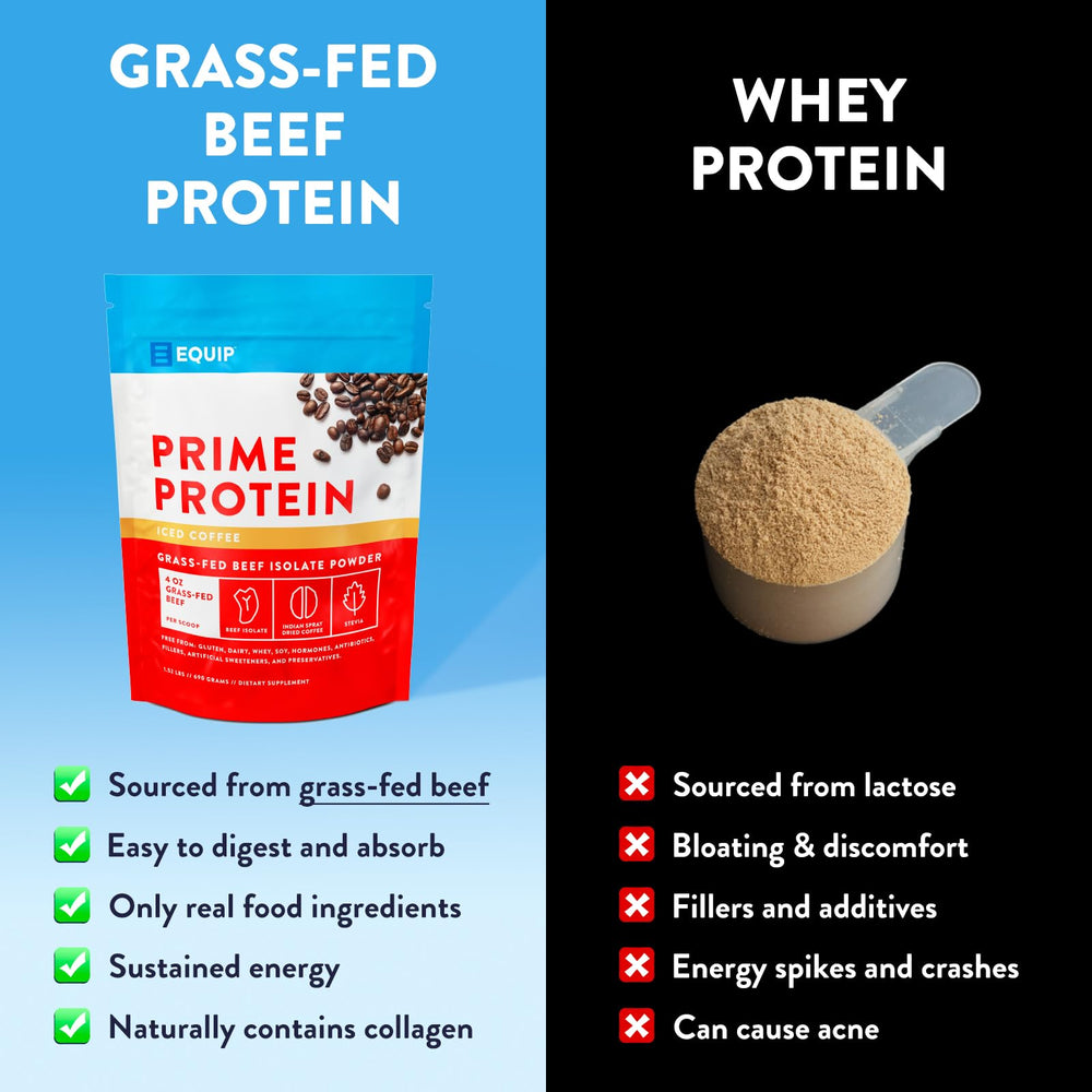 Equip Prime Protein Powder chocolate flavor tub offers a dairy-free protein boost