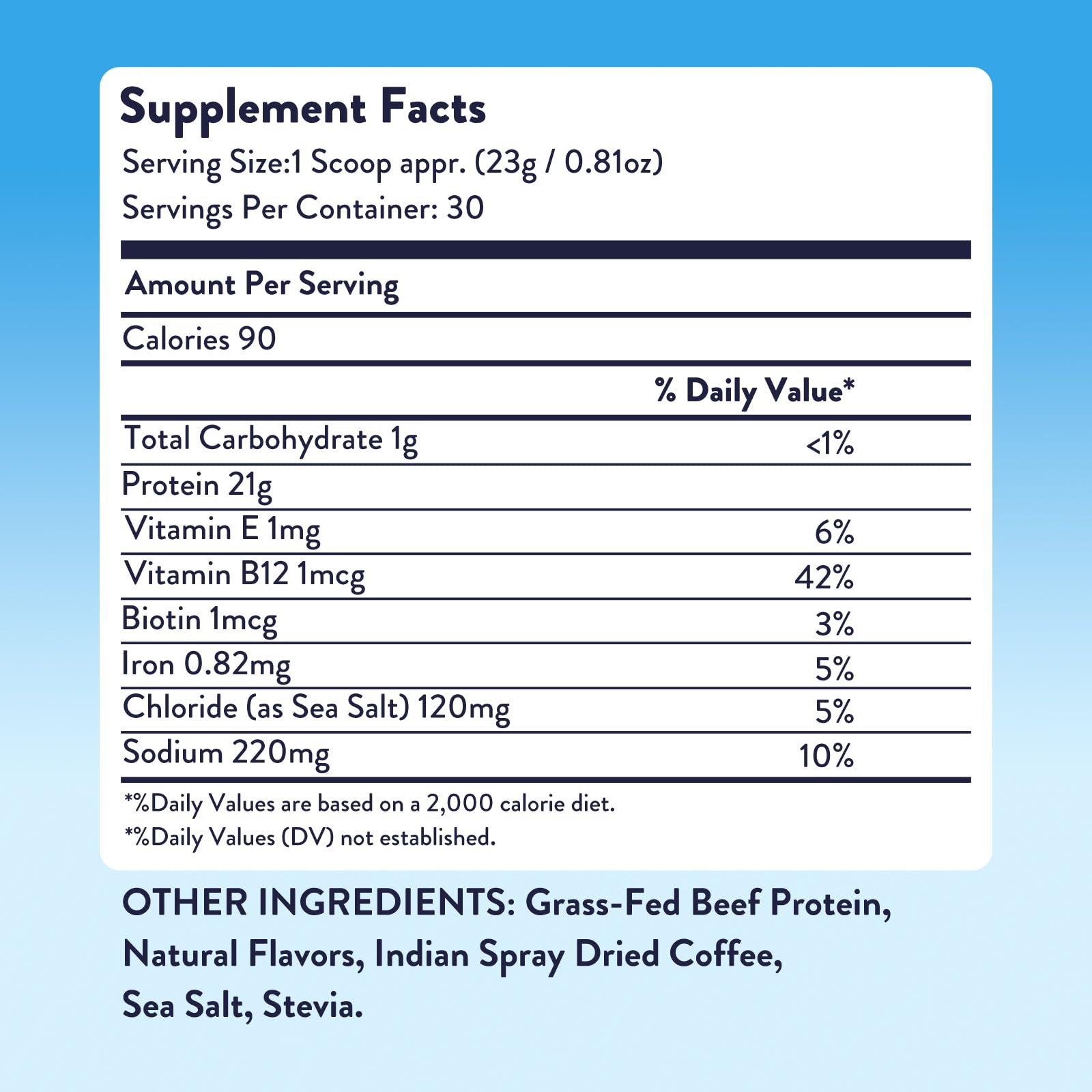 Equip Prime Protein Powder peanut butter flavor tub supports after-workout recovery
