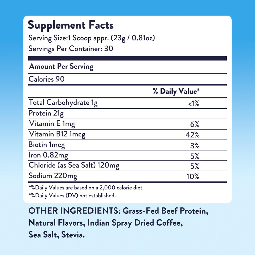 Equip Prime Protein Powder peanut butter flavor tub supports after-workout recovery