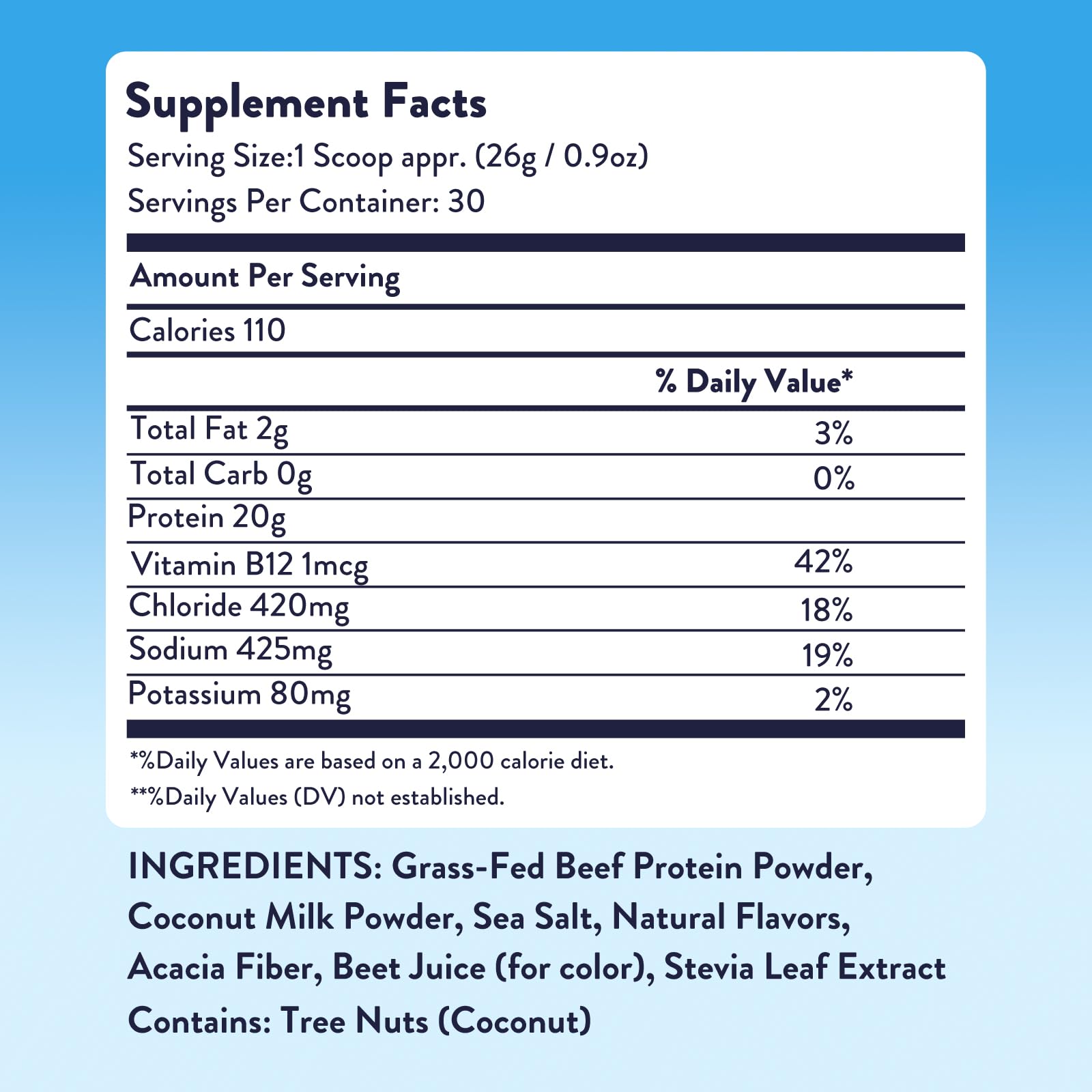 Equip Prime Protein Powder pre-workout mix in a shaker bottle.