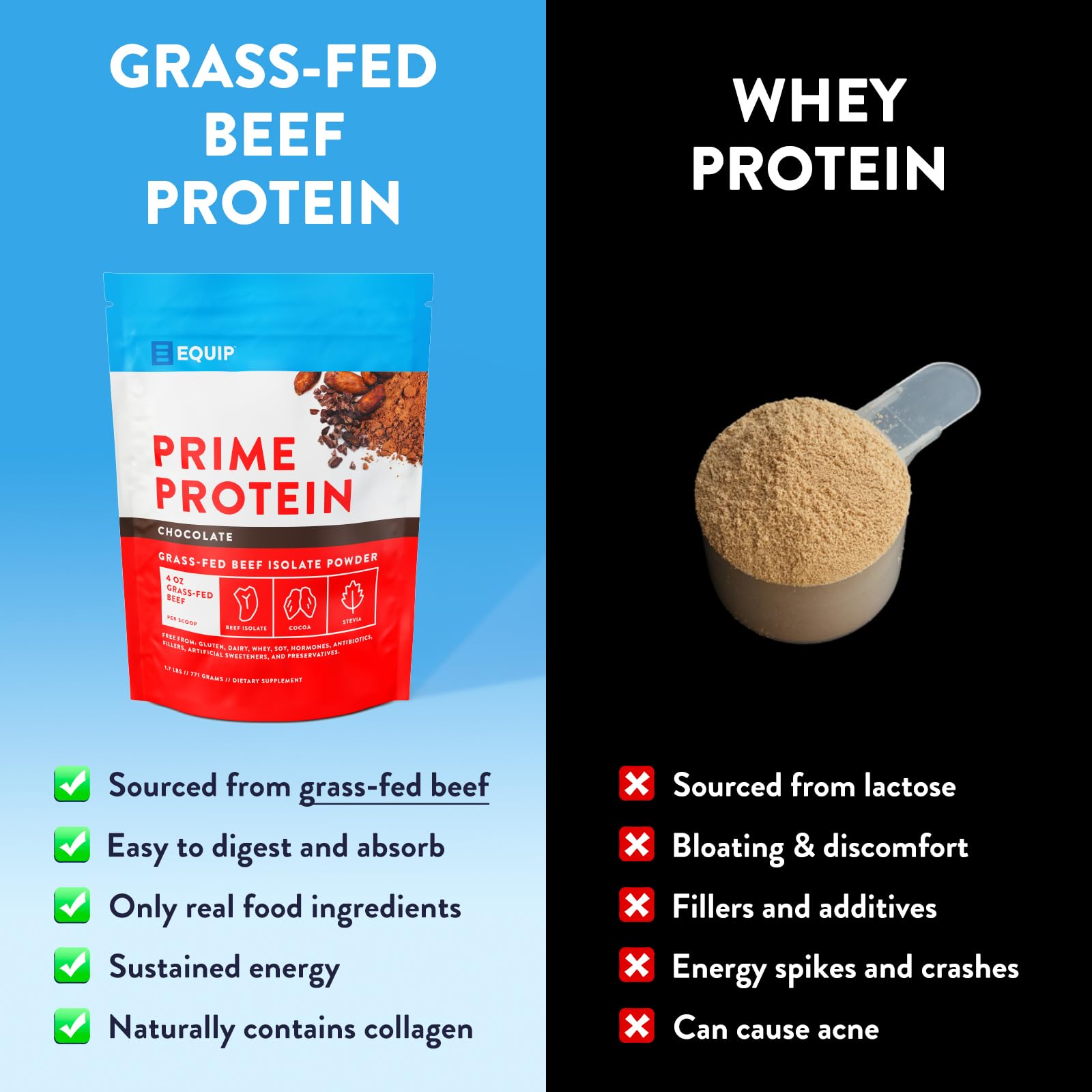 Glass of Prime protein shake showcasing post-workout recovery potential.