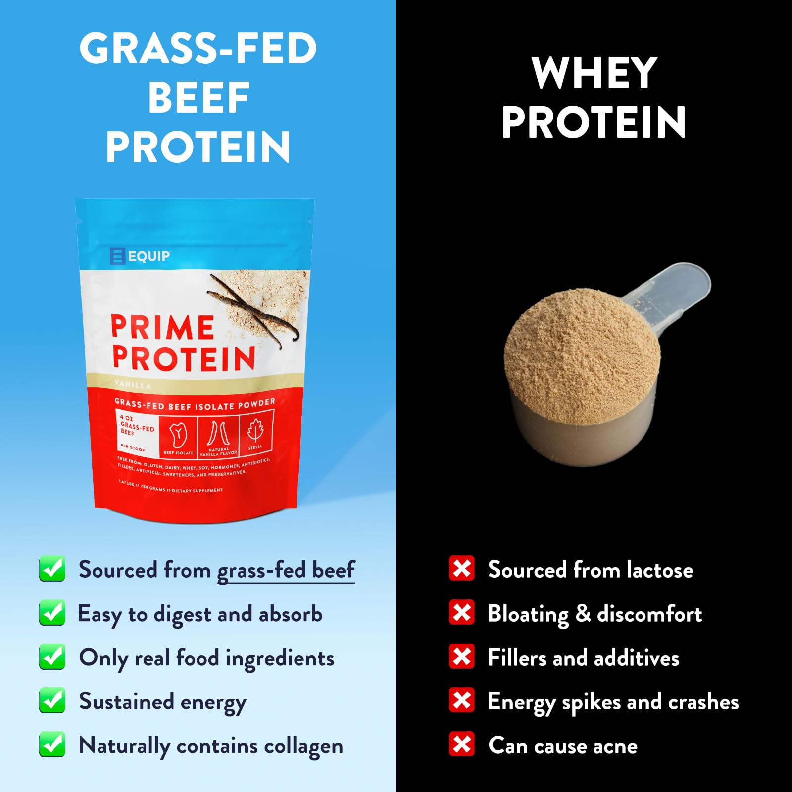 Equip Prime Protein Vanilla Shake Mug featuring a protein-packed smoothie after workouts