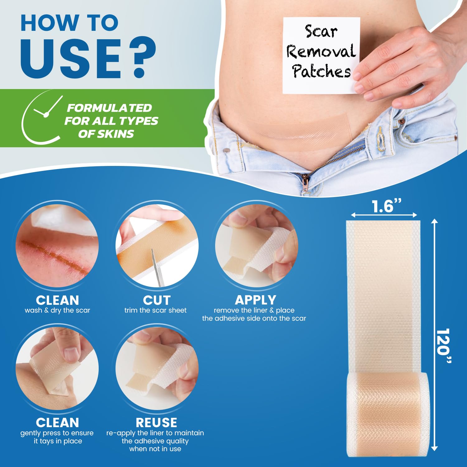 EQUIPNEST scar sheets shown as waterproof for daily wear.