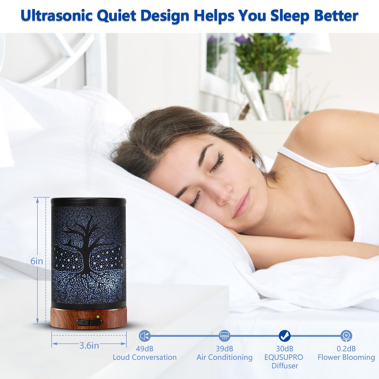 EQUSUPRO compact diffuser on bedside table, space-saving design.