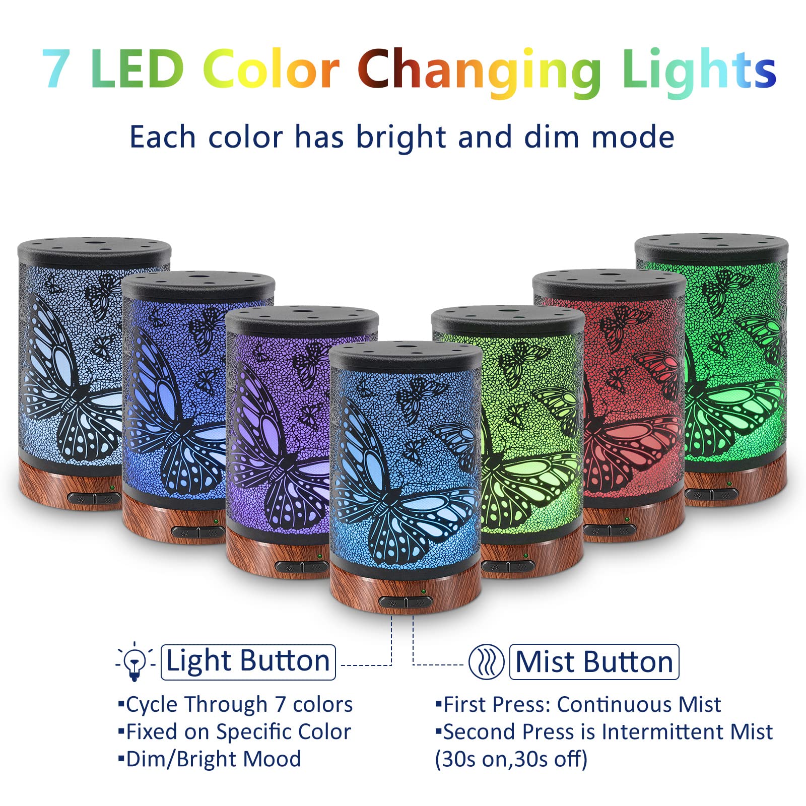 EQUSUPRO diffuser with butterfly-pattern cover adds stylish room ambiance
