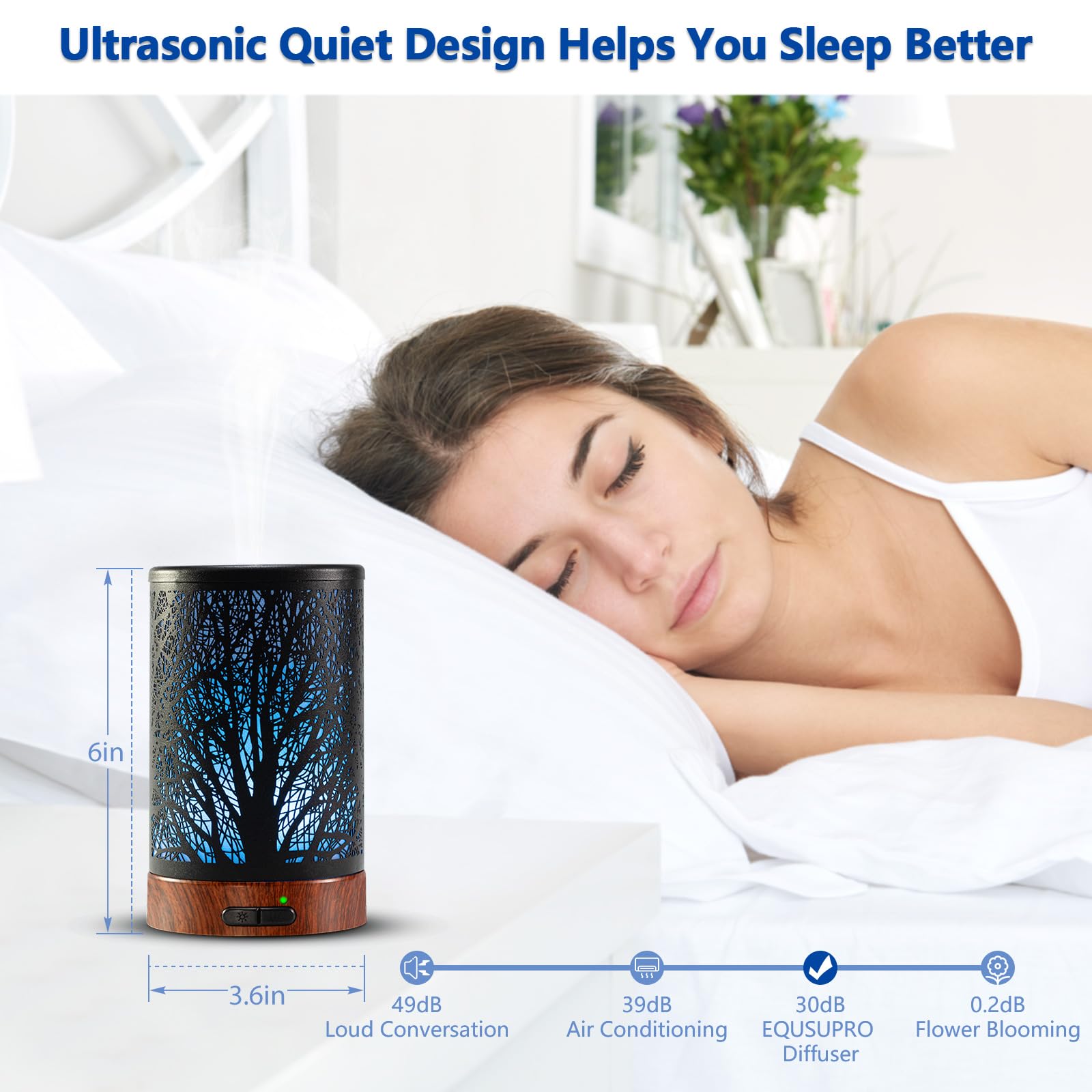 EQUSUPRO quiet ultrasonic diffuser supports sleep-friendly operation.