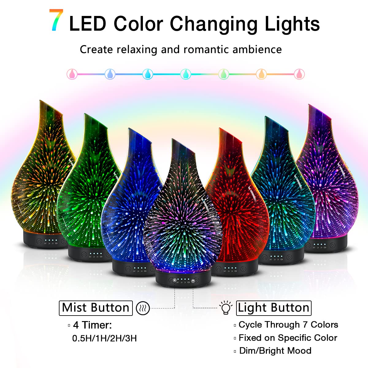 Quiet ultrasonic operation from the EQUSUPRO diffuser in a bedroom