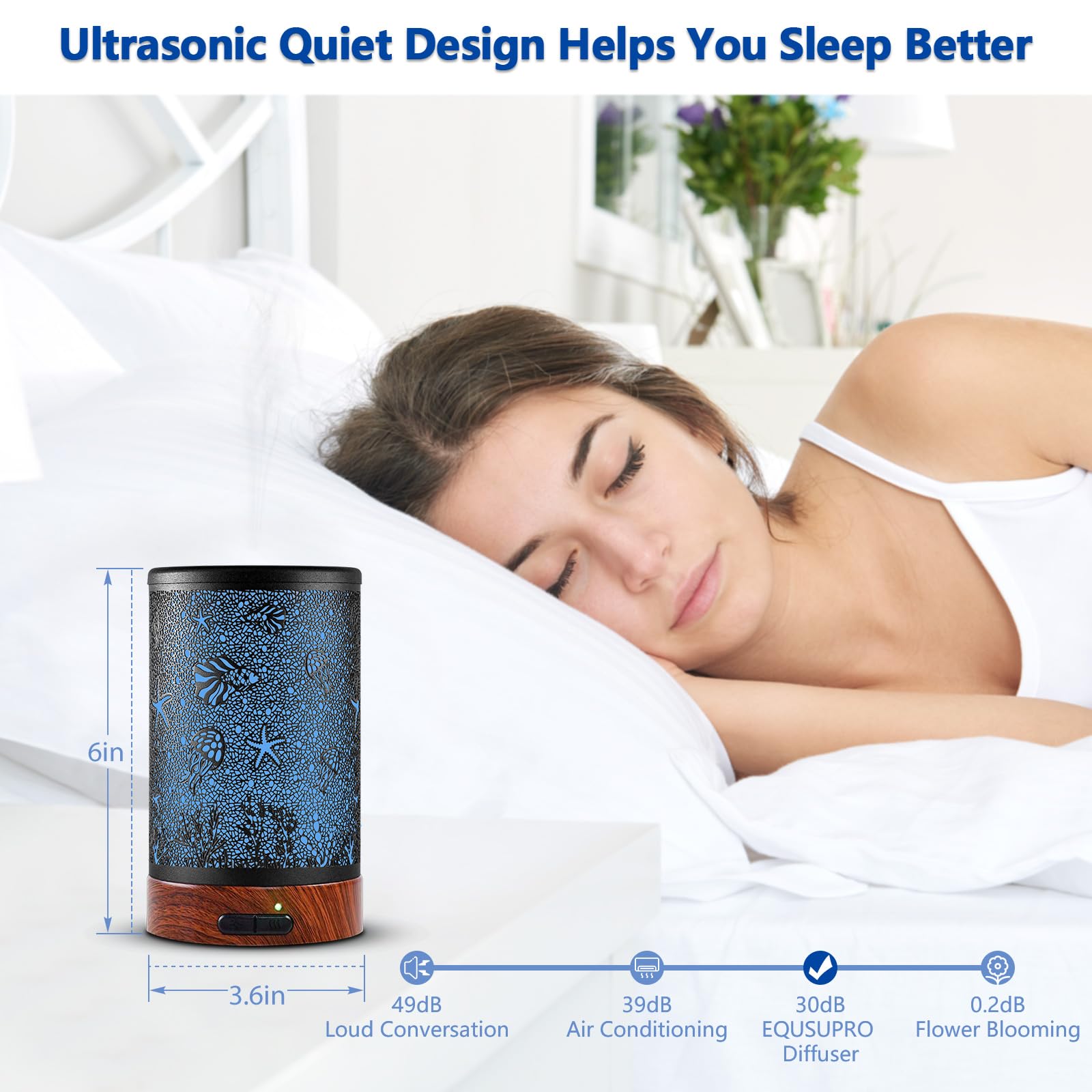 EQUSUPRO whisper-quiet operation with auto shut-off ensures peaceful use.