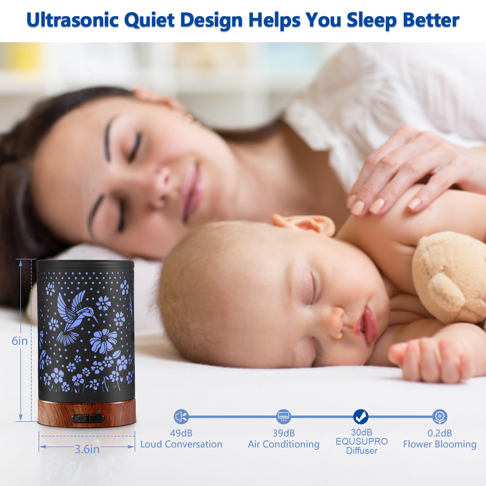 EQUSUPRO whisper-quiet ultrasonic diffuser provides peaceful operation.